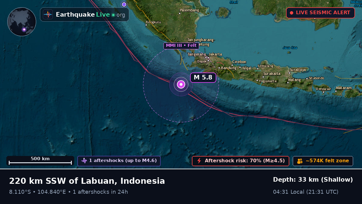 Indian Ocean (Indonesia)