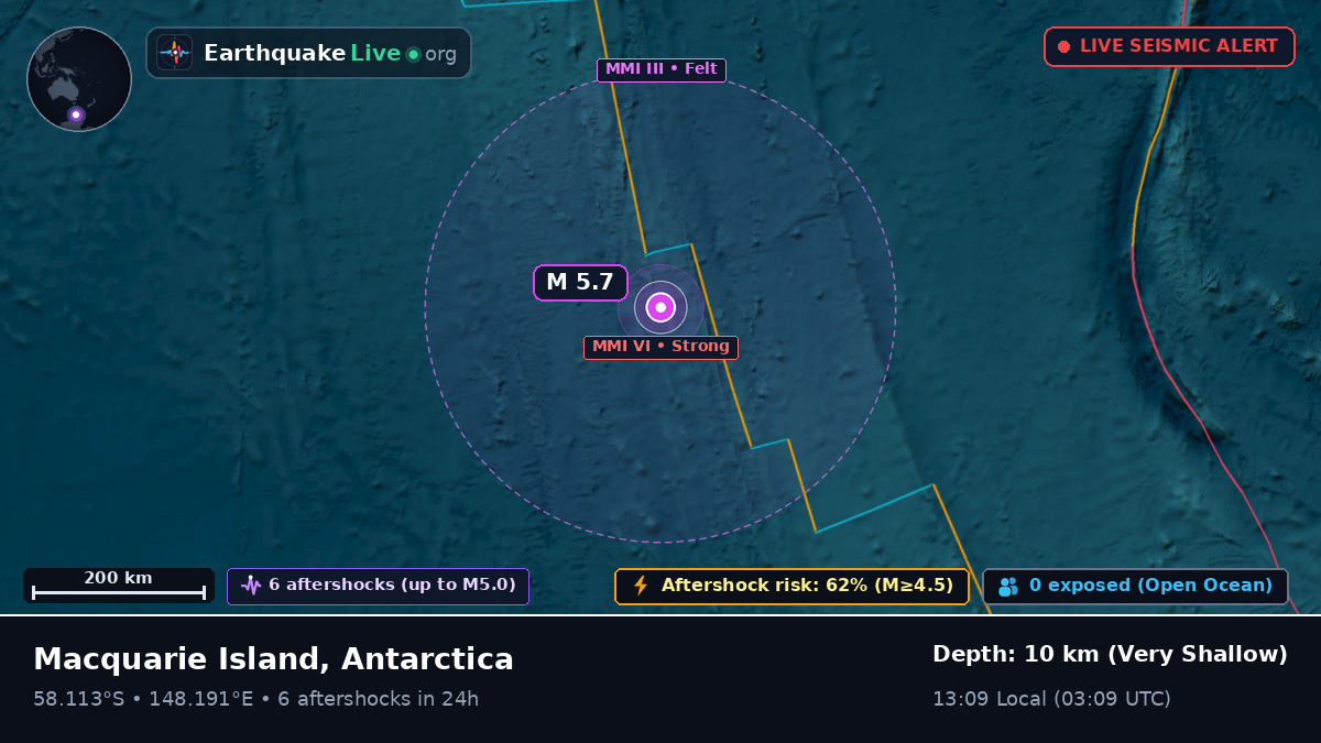 South Pacific Ocean (Antarctica)