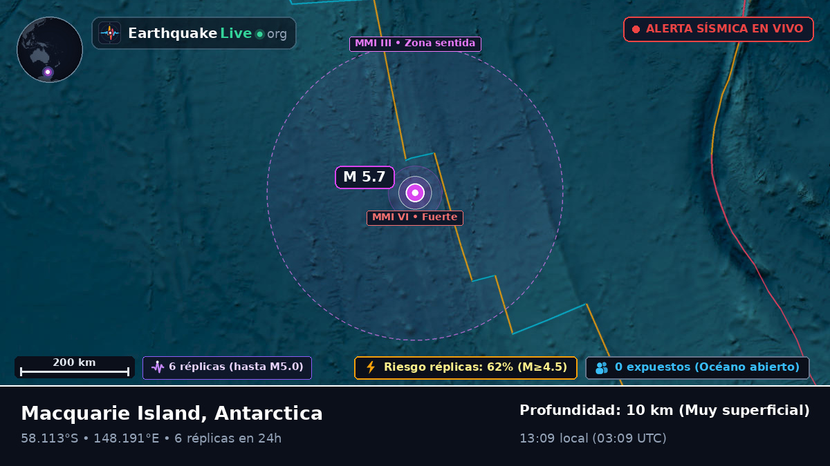 Océano Pacífico Sur (Antarctica)