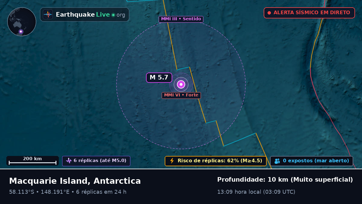 Oceano Pacífico Sul (Antarctica)
