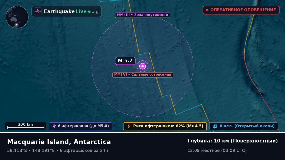 Южная часть Тихого океана (Antarctica)