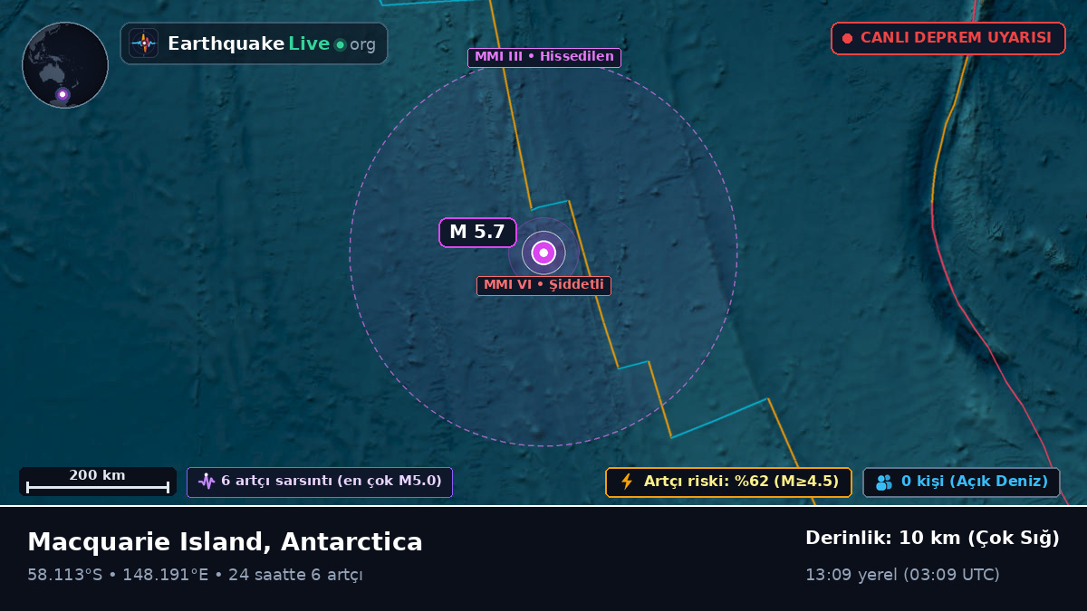 Güney Pasifik Okyanusu (Antarctica)