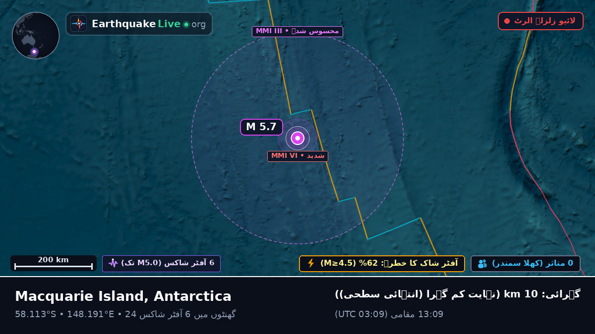 جنوبی بحر الکاہل (Antarctica)