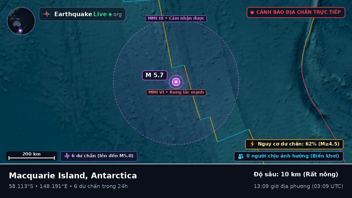Nam Thái Bình Dương (Antarctica)
