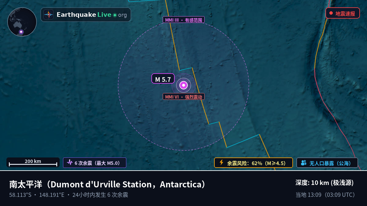 南太平洋 (Antarctica)