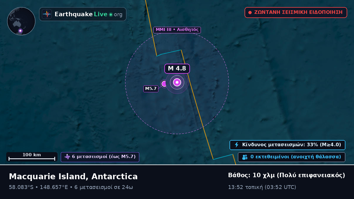 Νότιος Ειρηνικός Ωκεανός (Antarctica)