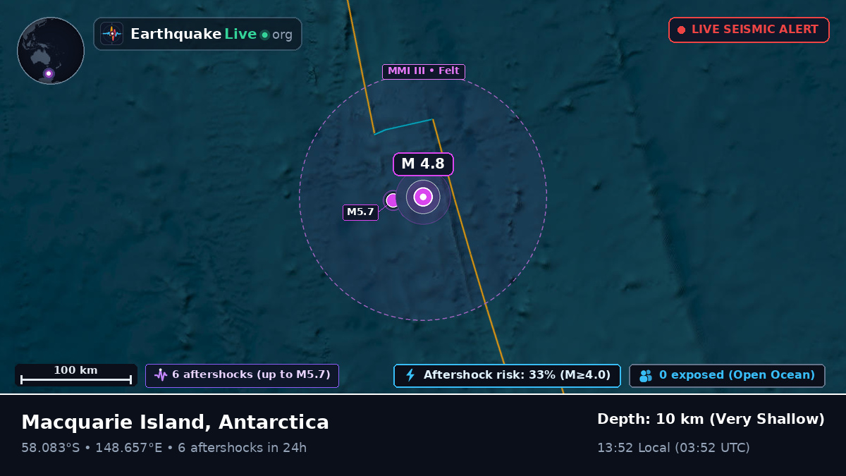 South Pacific Ocean (Antarctica)