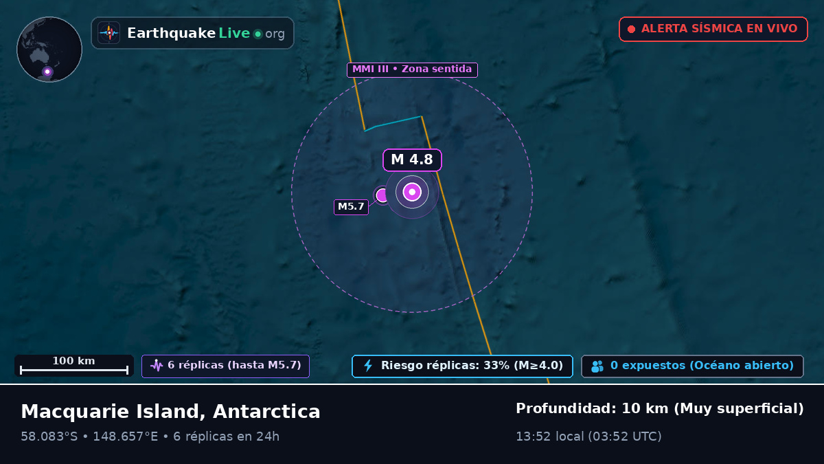 Océano Pacífico Sur (Antarctica)
