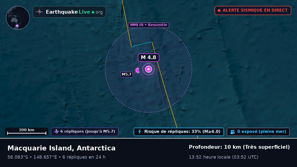 Océan Pacifique Sud (Antarctica)