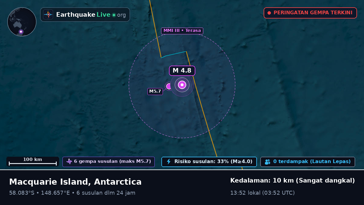 Samudra Pasifik Selatan (Antarctica)