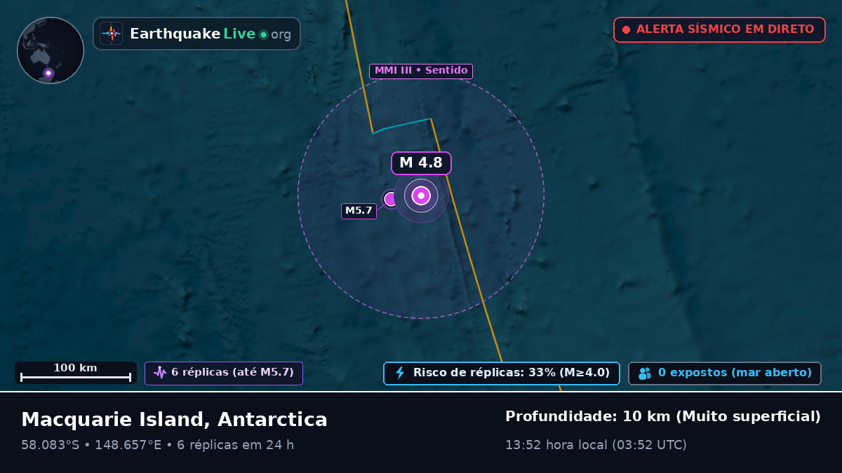 Oceano Pacífico Sul (Antarctica)