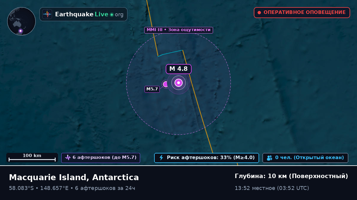Южная часть Тихого океана (Antarctica)