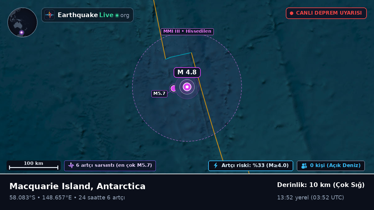 Güney Pasifik Okyanusu (Antarctica)