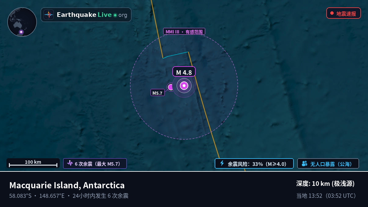 南太平洋 (Antarctica)