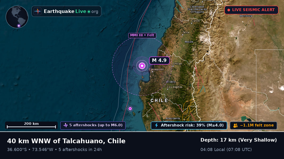Off the coast of Concepción, Chile