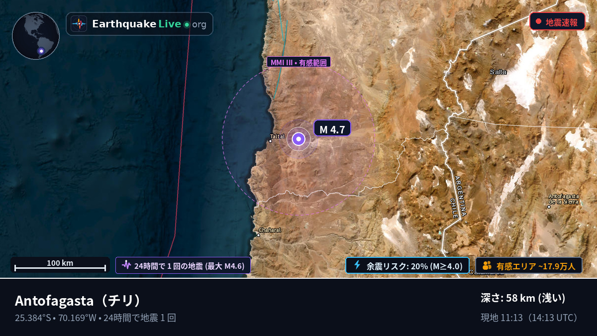 Antofagasta, チリ