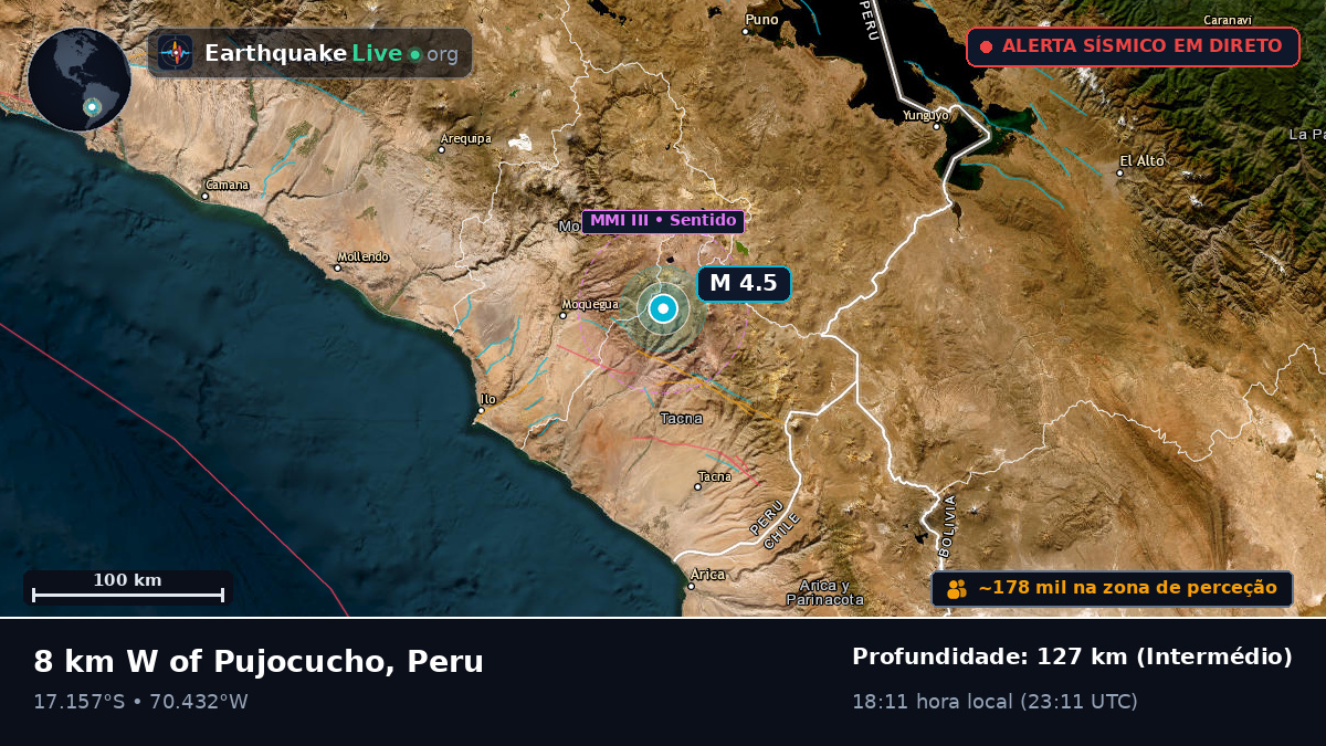Moquegua, Peru