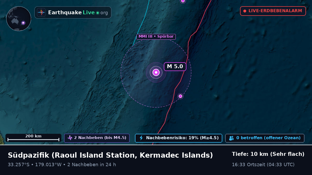 Südpazifik (Kermadec Islands)