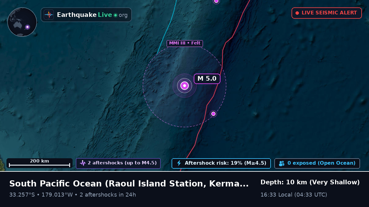 South Pacific Ocean (Kermadec Islands)