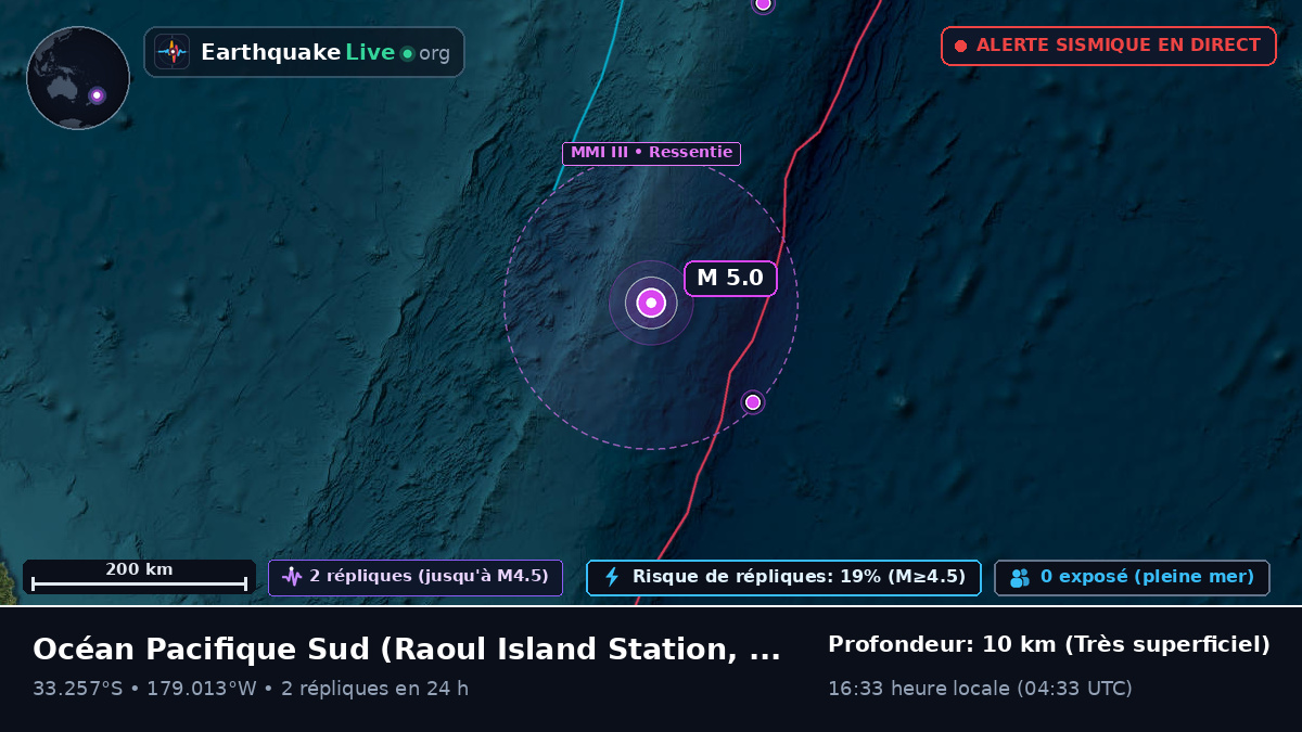 Océan Pacifique Sud (Kermadec Islands)