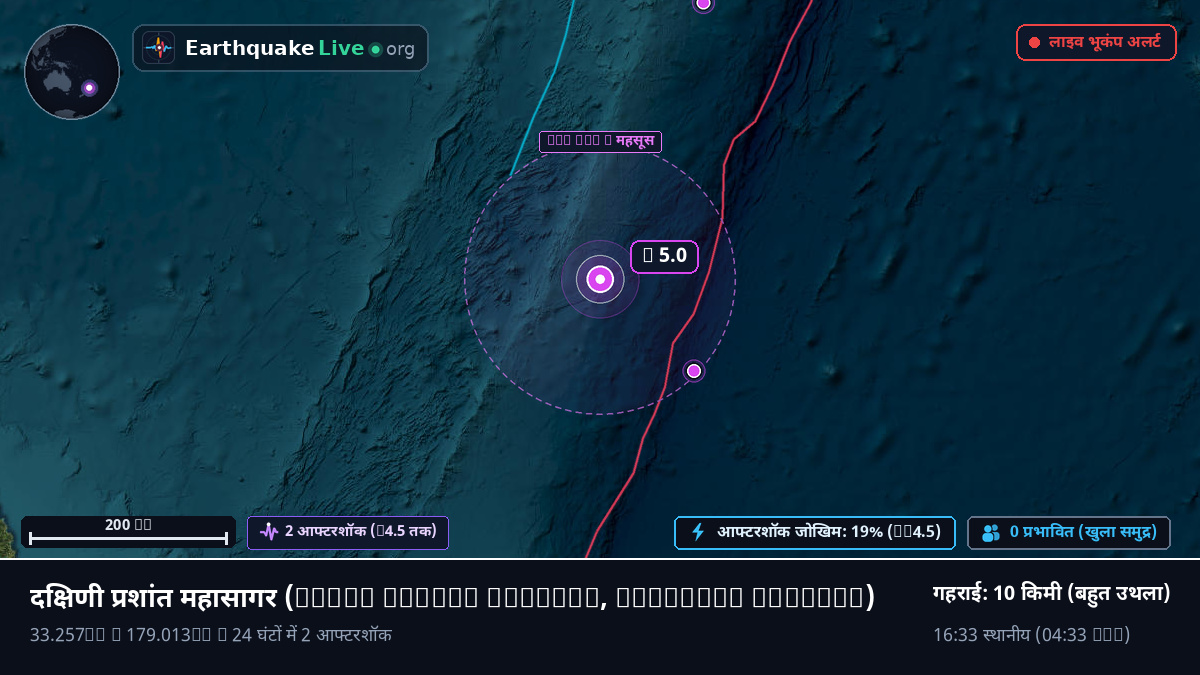 दक्षिणी प्रशांत महासागर (Kermadec Islands)
