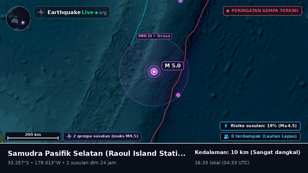 Samudra Pasifik Selatan (Kermadec Islands)