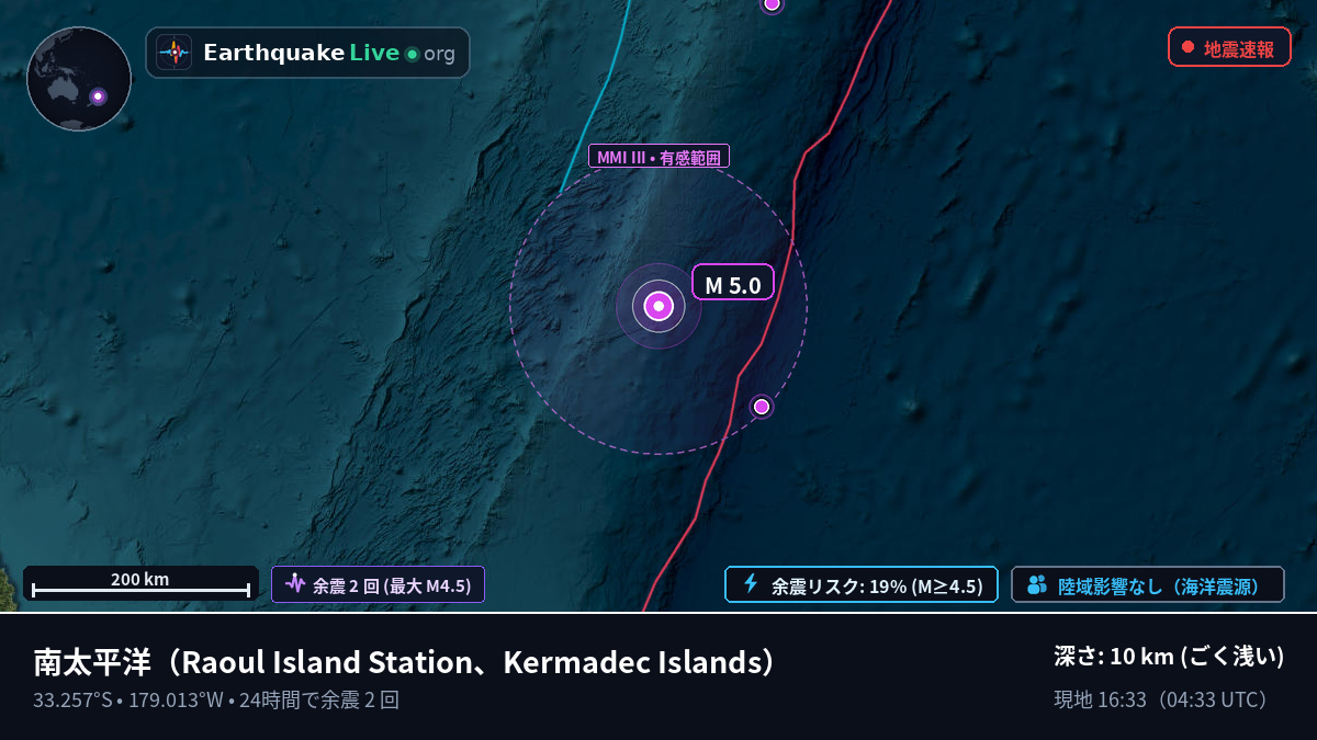 南太平洋 (Kermadec Islands)