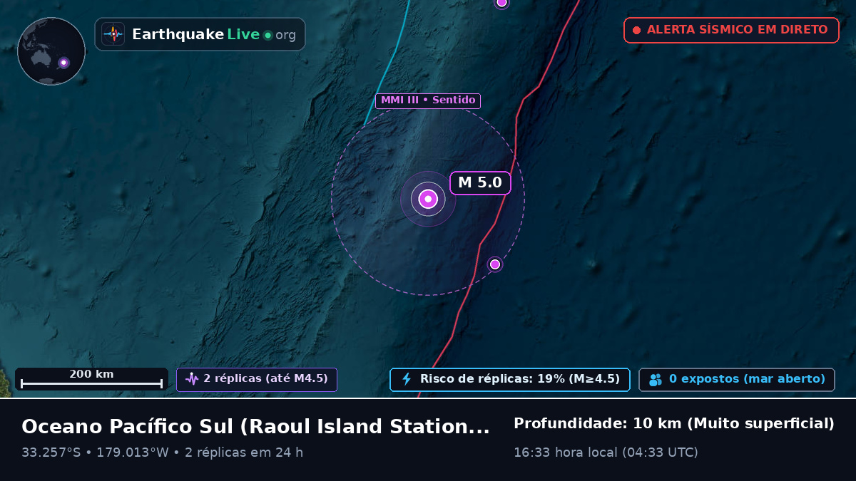 Oceano Pacífico Sul (Kermadec Islands)