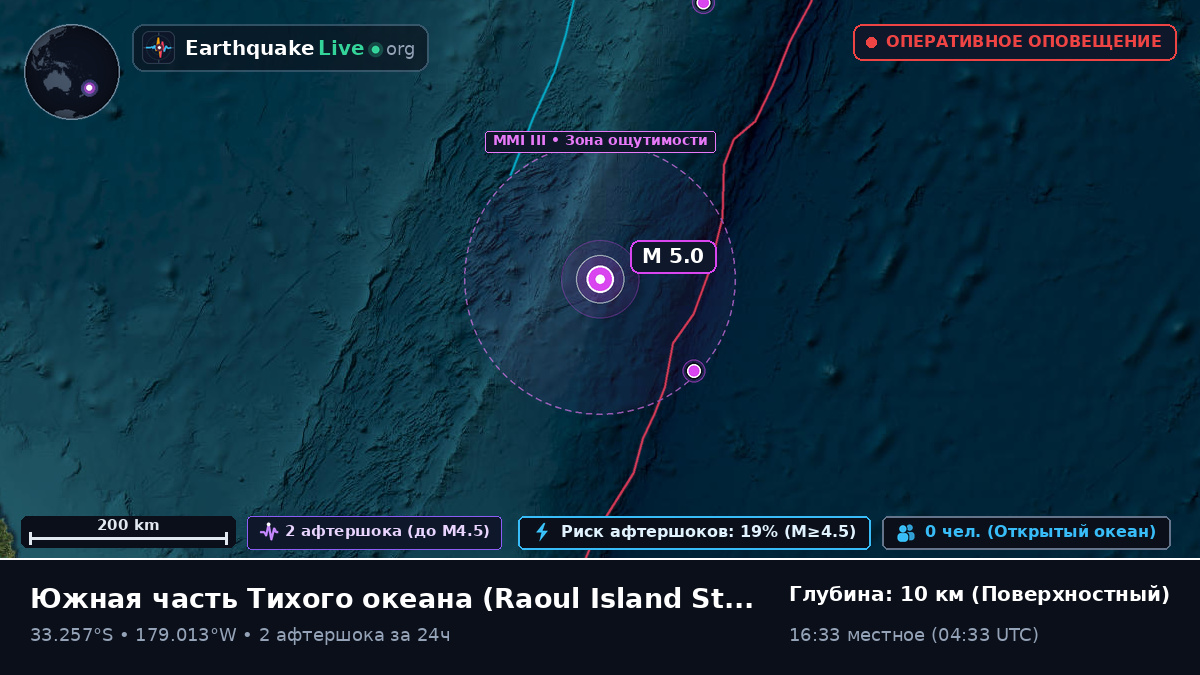 Южная часть Тихого океана (Kermadec Islands)