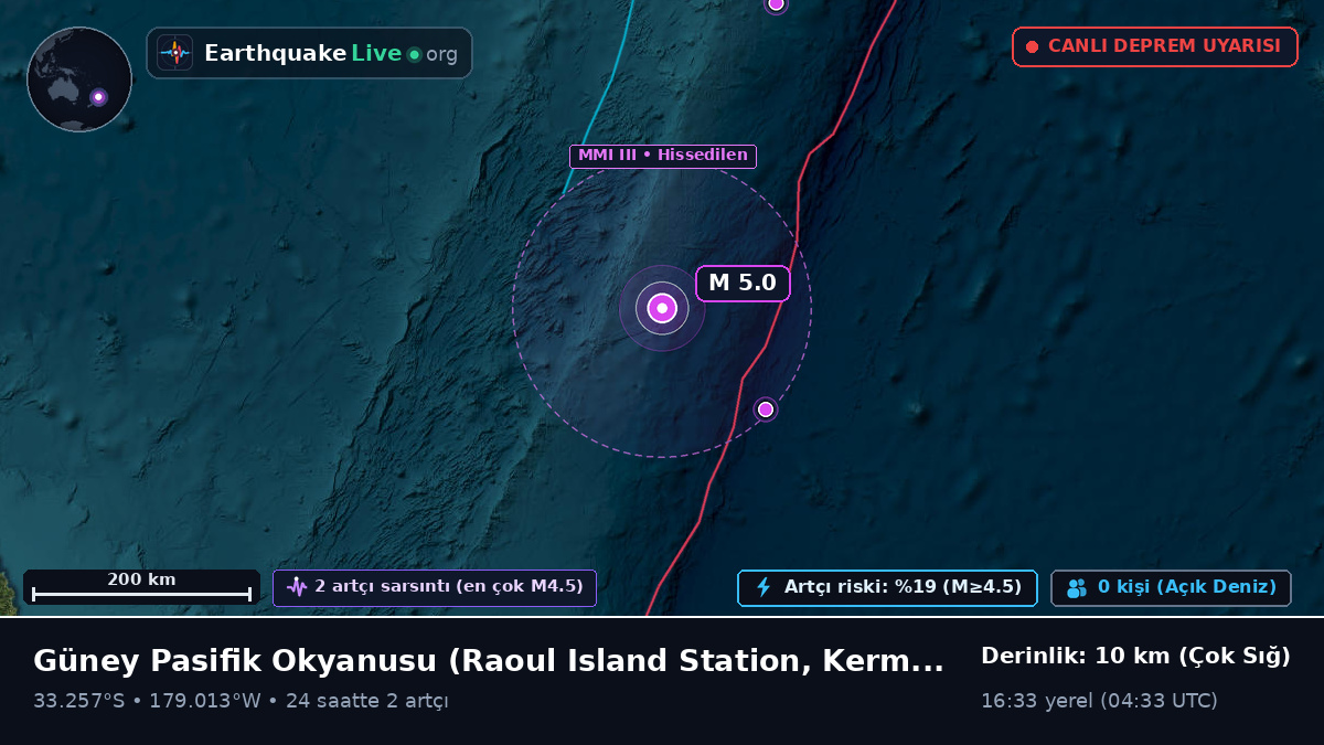 Güney Pasifik Okyanusu (Kermadec Islands)
