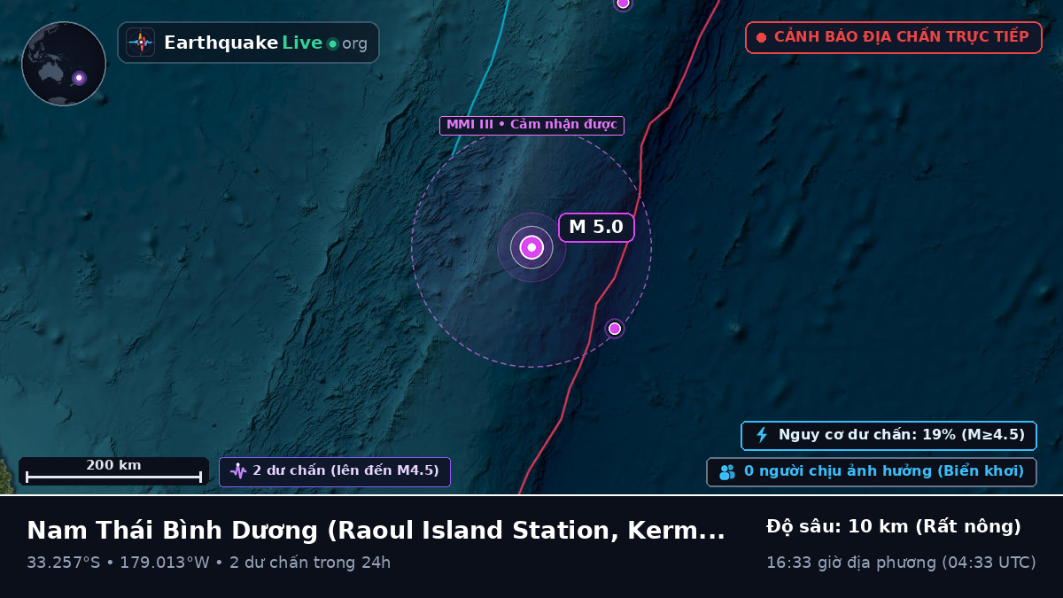 Nam Thái Bình Dương (Kermadec Islands)