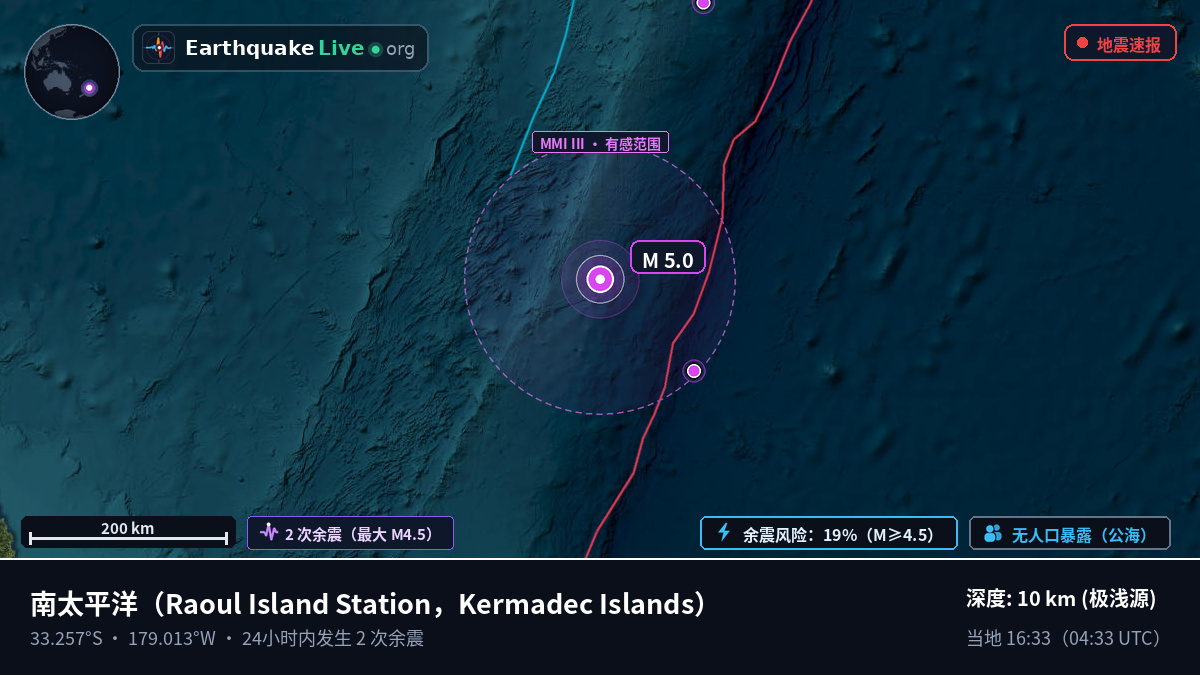 南太平洋 (Kermadec Islands)