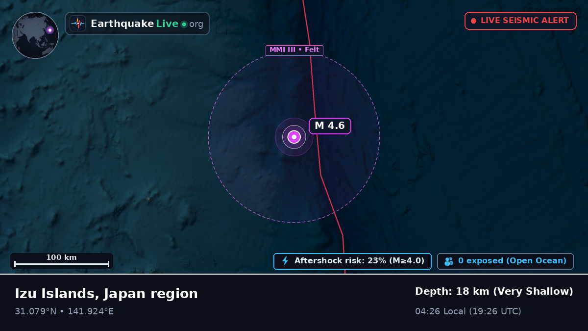 North Pacific Ocean (Japan)
