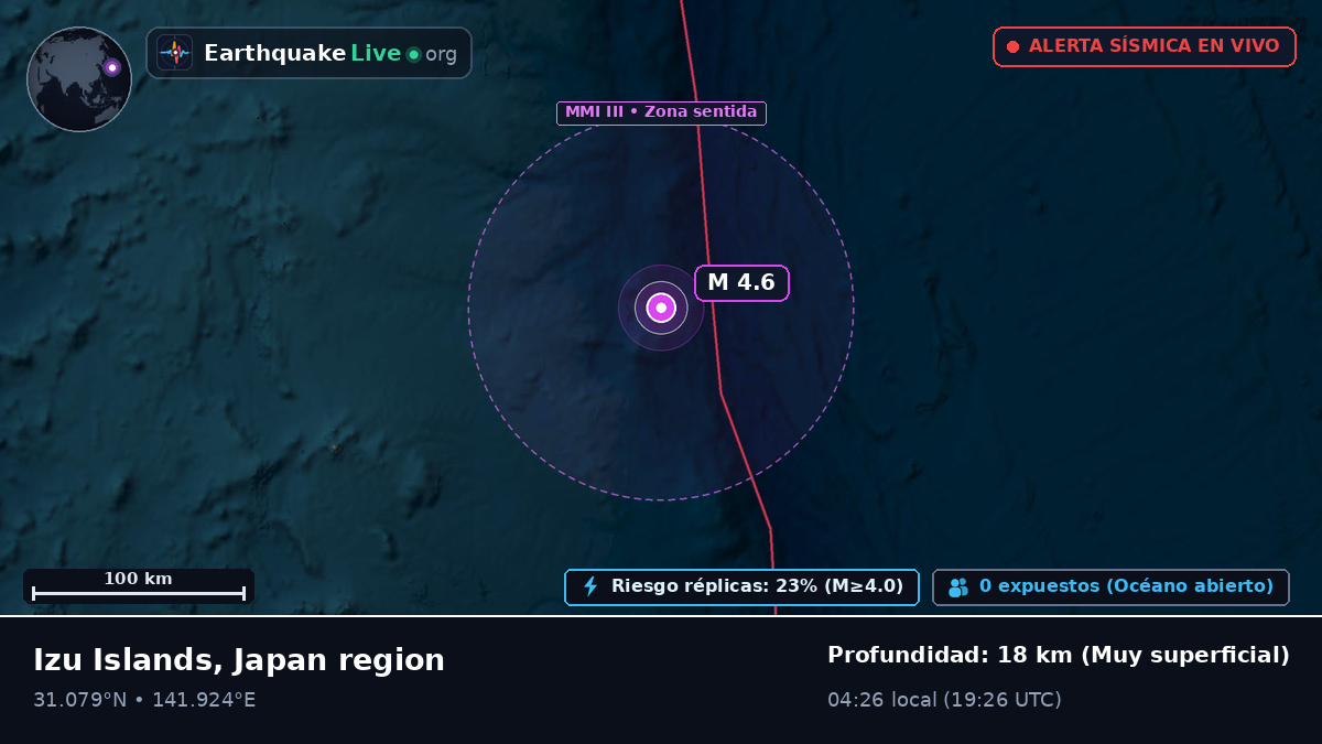 Océano Pacífico Norte (Japón)