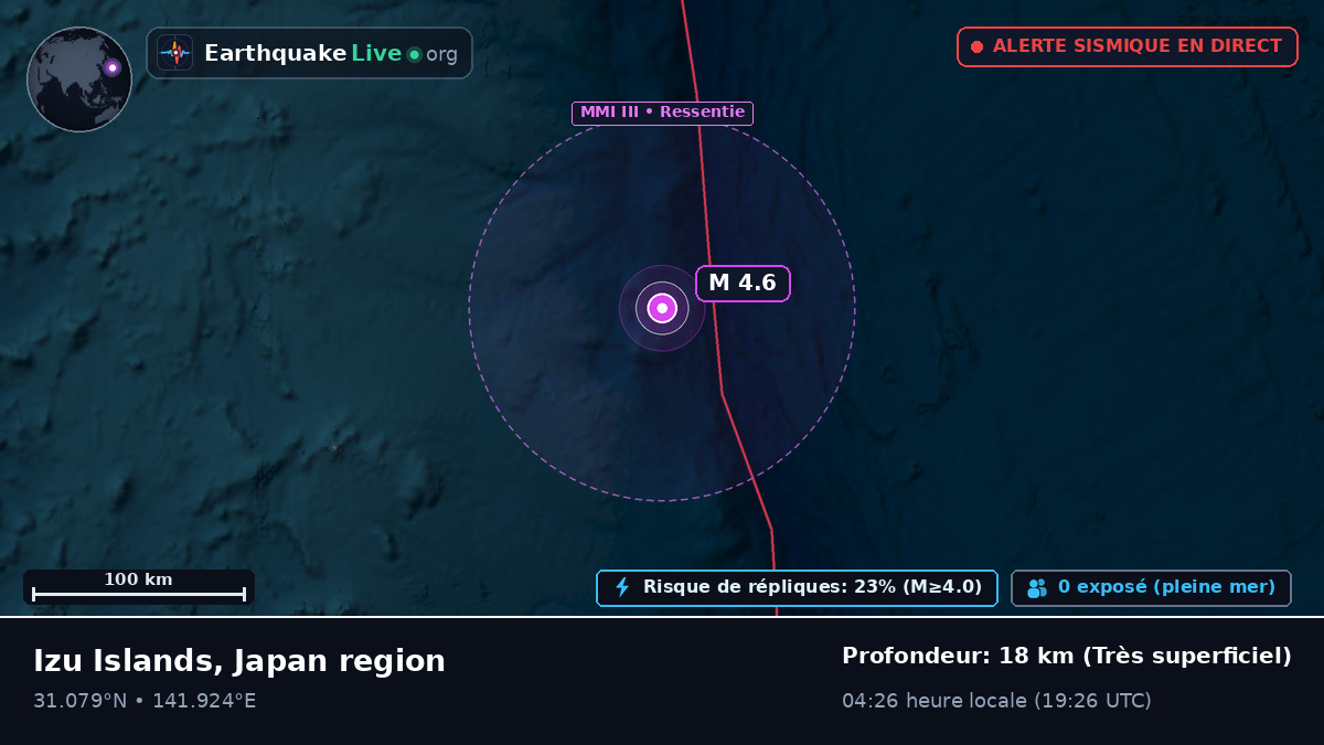Océan Pacifique Nord (Japon)