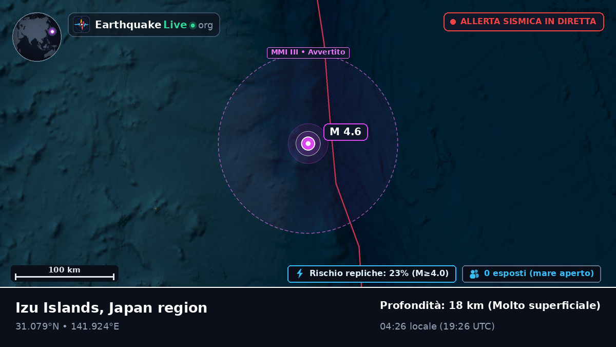 Oceano Pacifico settentrionale (Giappone)
