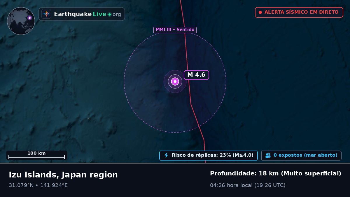 Oceano Pacífico Norte (Japão)