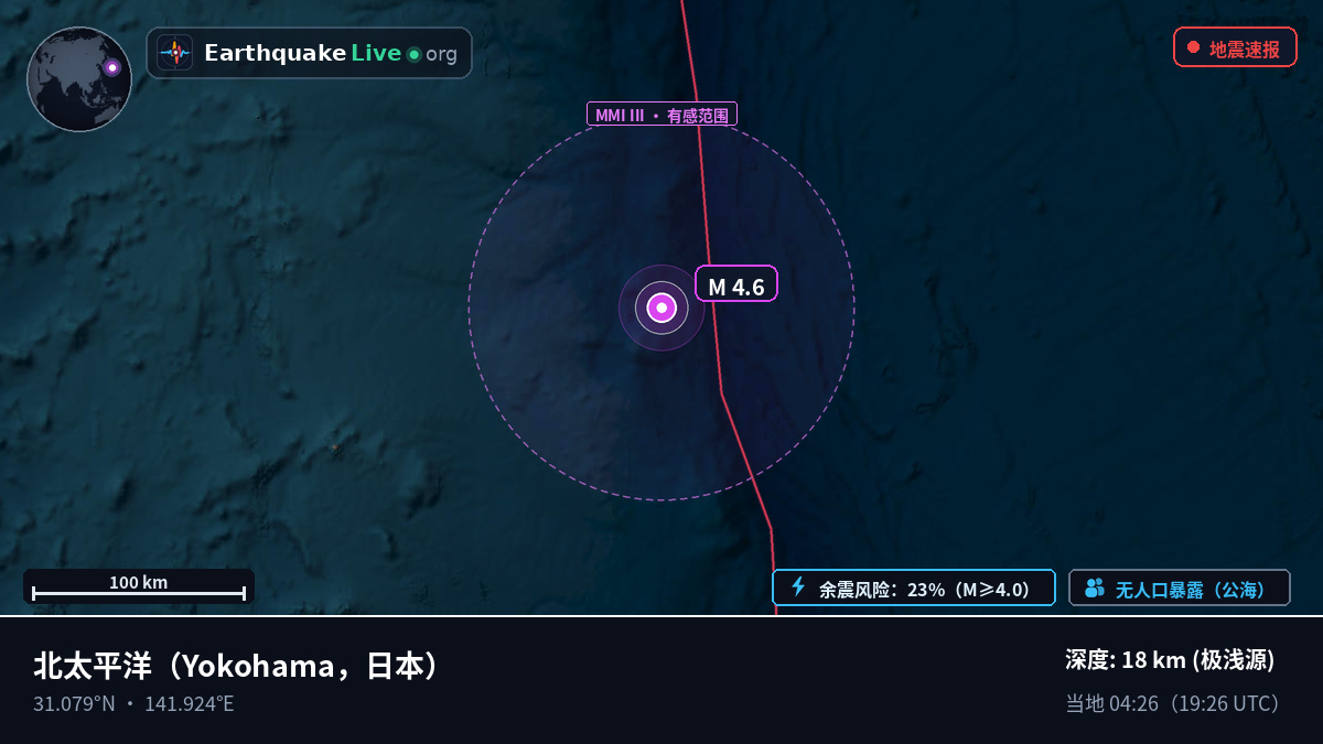 北太平洋 (日本)