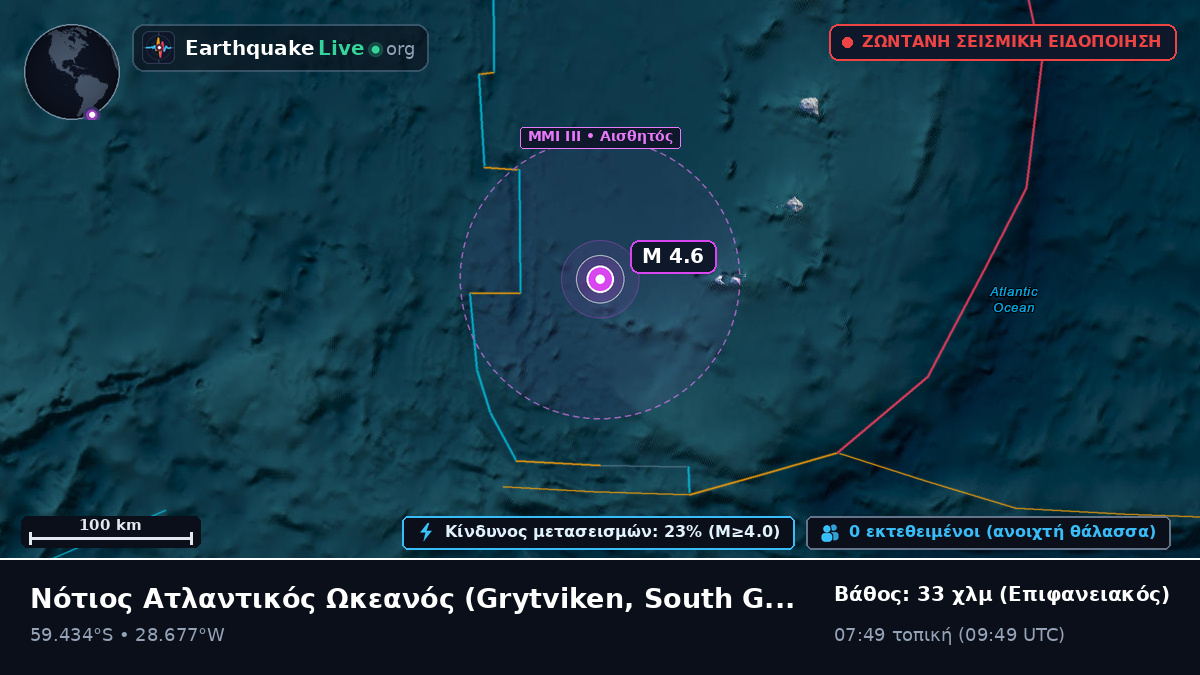 Νότιος Ατλαντικός Ωκεανός (South Georgia and the Islands)