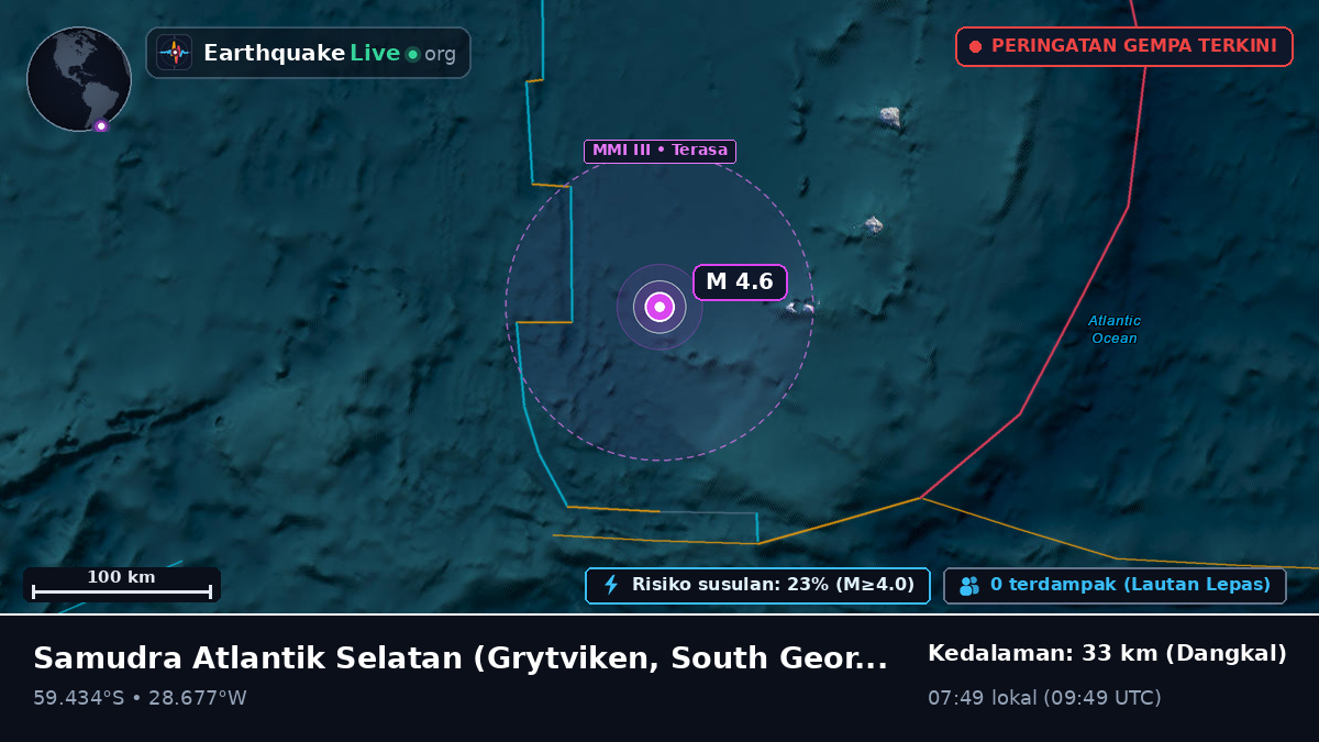 Samudra Atlantik Selatan (South Georgia and the Islands)