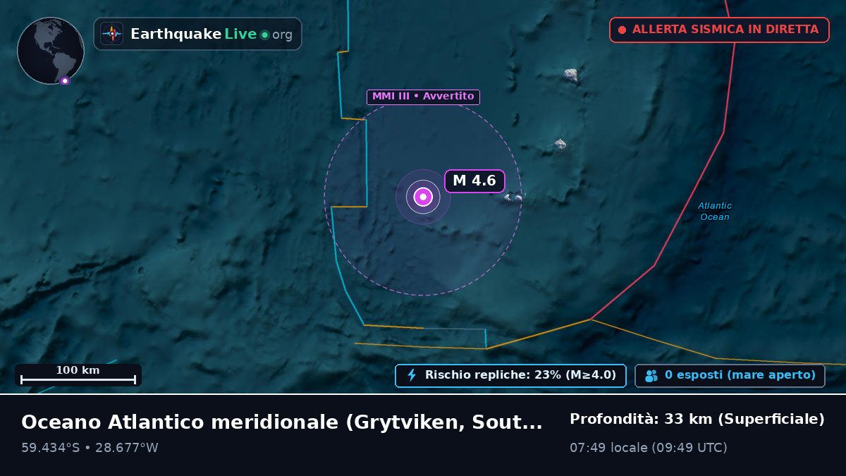 Oceano Atlantico meridionale (South Georgia and the Islands)