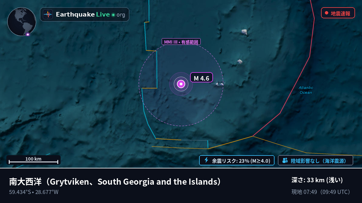 南大西洋 (South Georgia and the Islands)