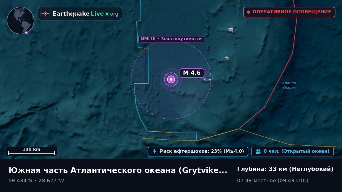 Южная часть Атлантического океана (South Georgia and the Islands)