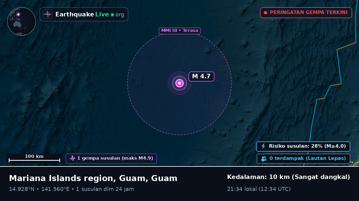 Laut Filipina (Guam)
