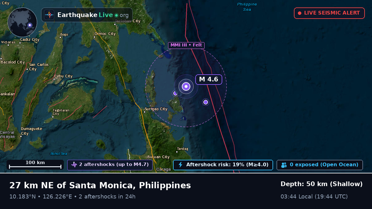 Philippine Sea (Philippines)