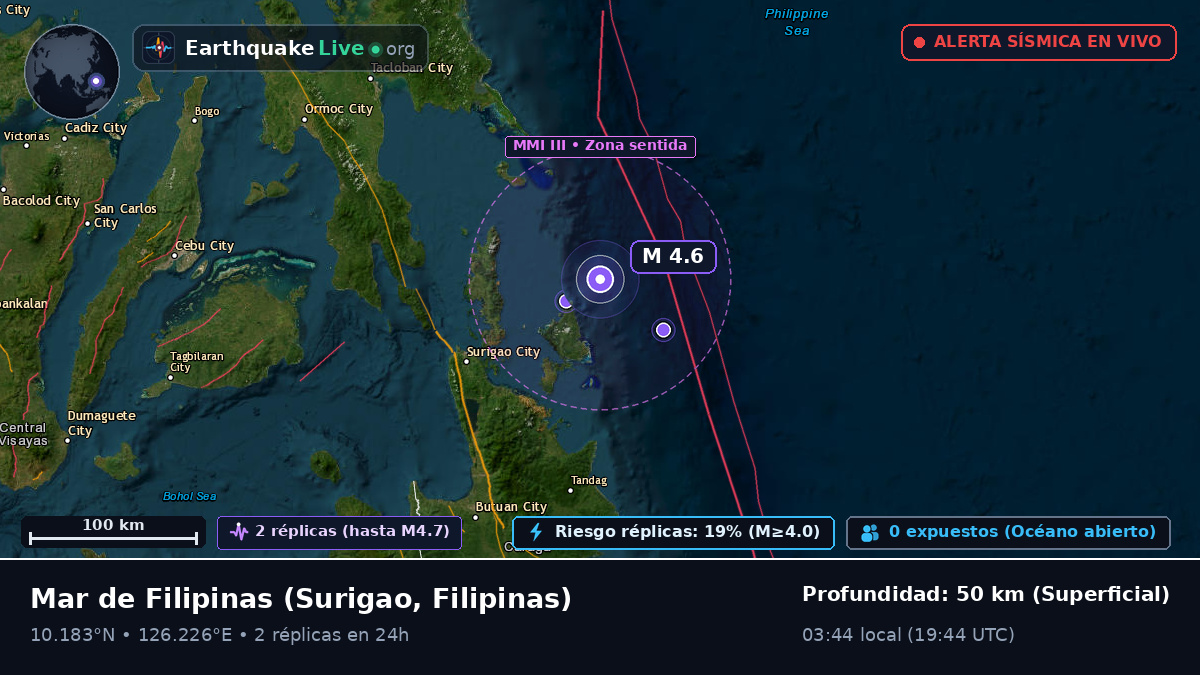 Mar de Filipinas (Filipinas)