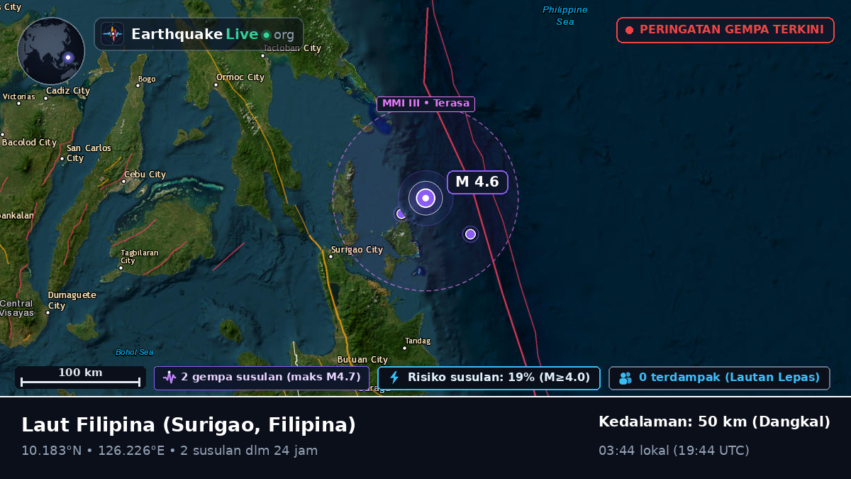 Laut Filipina (Filipina)