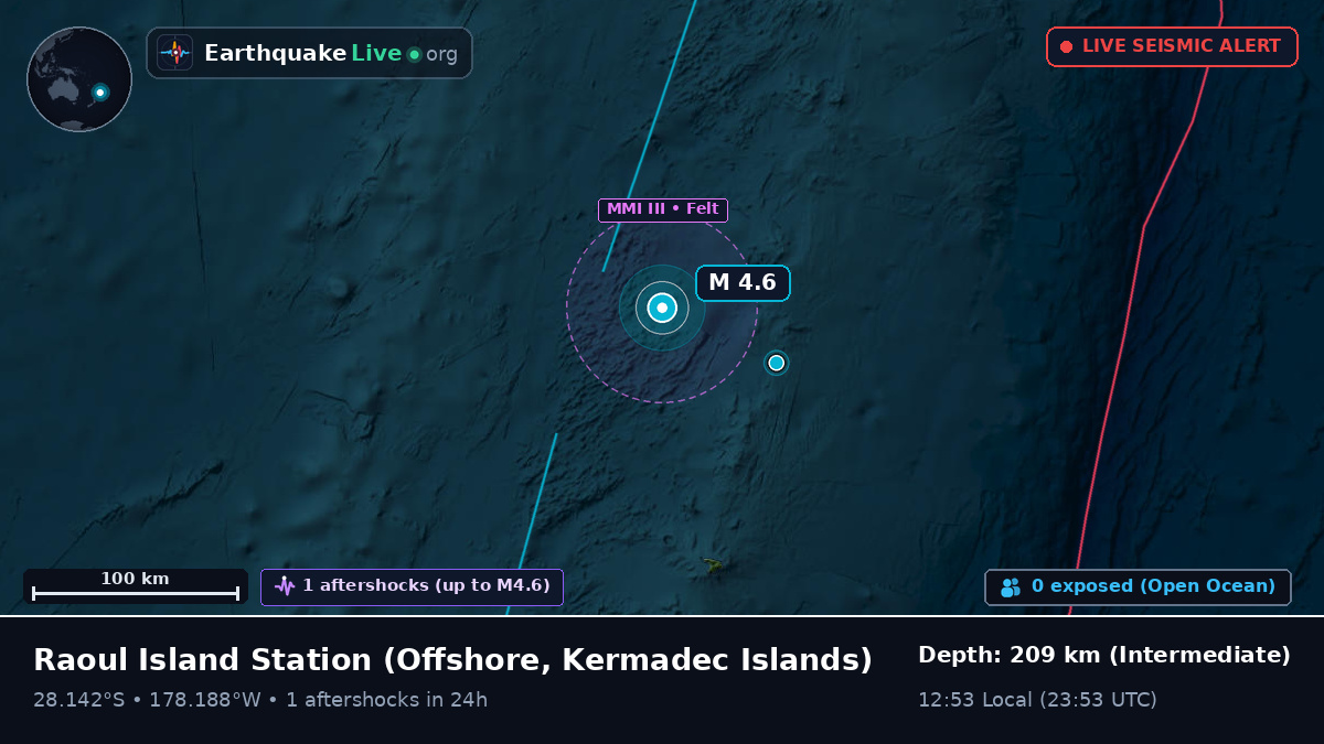 Off the coast of Raoul Island Station, Kermadec Islands