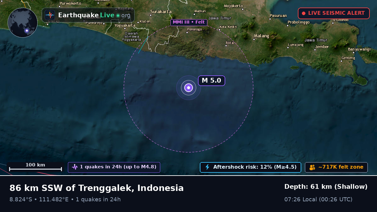 Off the coast of Blitar, Indonesia