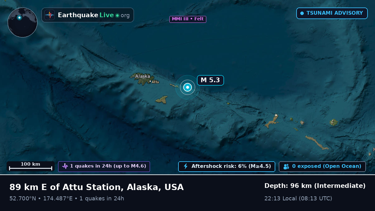 Bering Sea (USA)